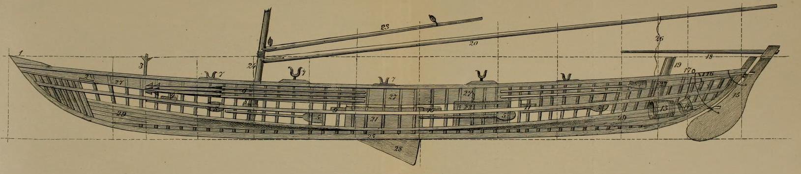 Deck and side view of a whale boat ready for the chase.